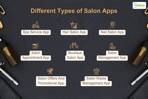 How To Create A Salon App A Comprehensive Guide