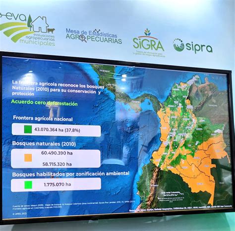 J Mojica On Twitter Upracolombia Informa En Agroexpo La Nueva