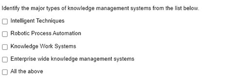 Solved Identify The Major Types Of Knowledge Management Chegg