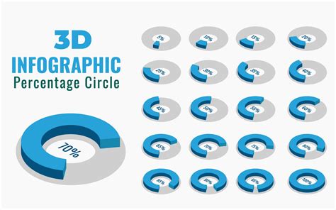 Percentage Isometric Infographics Design Graphic by armanmojumdar49 ...