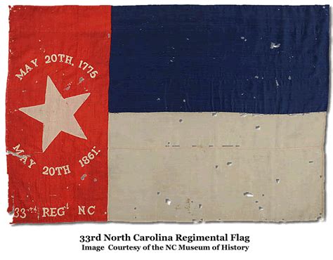 33rd North Carolina Infantry Regiment