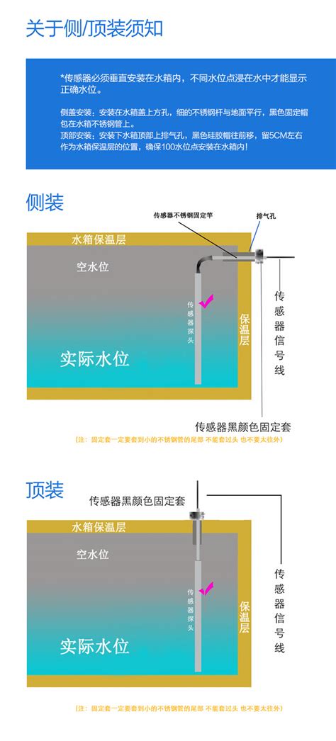 太阳能热水器传感器水温水位蓝硅钢传感器探头厂家批发仪表探头 阿里巴巴