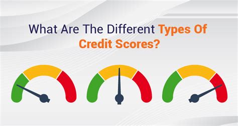 What Are The Different Types Of Credit Scores Iifl Finance