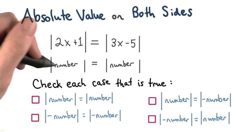 Absolute Value On Both Sides Visualizing Algebra Youtube