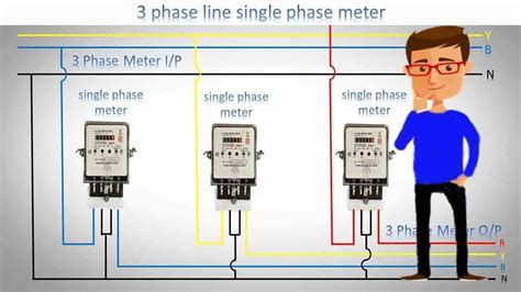 Single Phase Meter Wiring Diagram Single Phase Meter Wiring