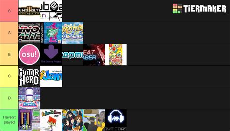 Rhythm Games Tier List Community Rankings Tiermaker