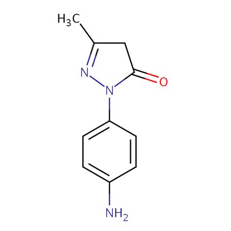 Aminophenyl Dihydro Methyl H Pyrazol One Sielc