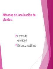 Métodos de localización de planta pptx Métodos de localización de