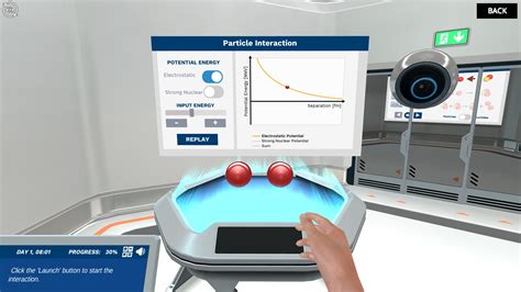 Fusion The Future Of Energy Labster Virtual Labs