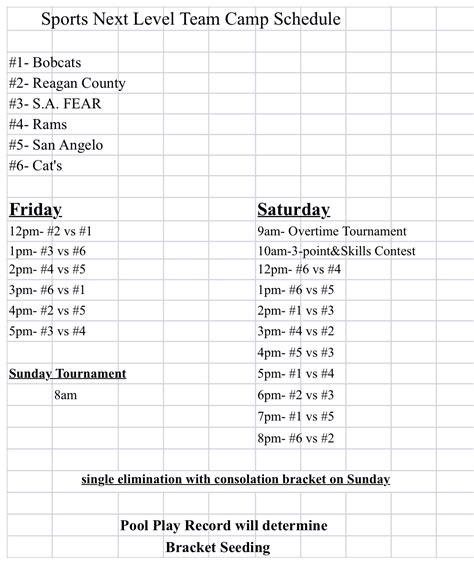 Team Basketball Camp Schedule :: Sports Next Level