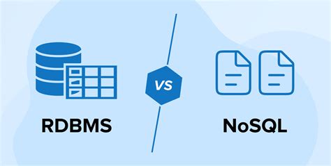 Database Rdbms Nosql