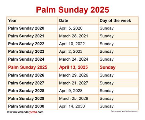 When Is Palm Sunday 2025 Karla Murielle