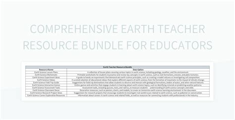 Free Global Citizenship Templates For Google Sheets And Microsoft Excel