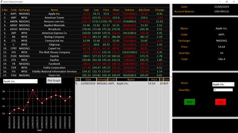 Stock Trading Simulator In Python Devpost