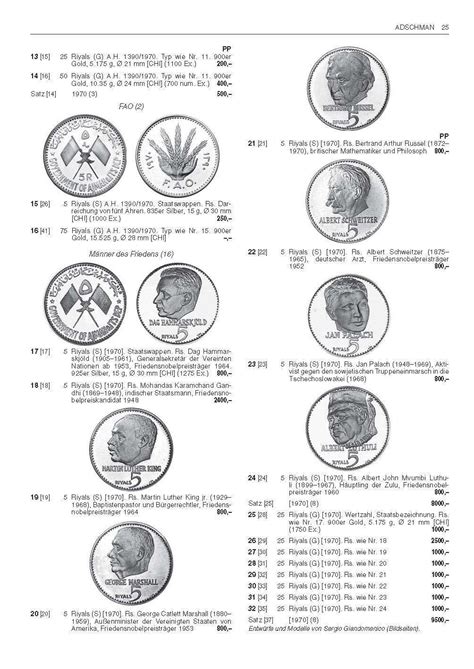 Weltm Nzkatalog Jahrhundert Gerhard Sch N Buch Jpc