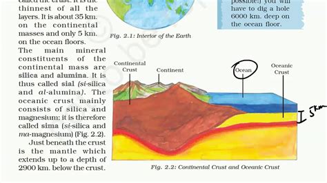 Inside Our Earth Class 7 Pdf