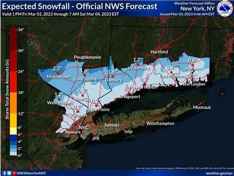 Snow, rain, flooding and gusty winds hit Connecticut