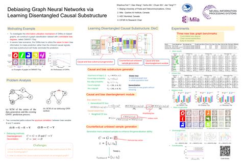 Neurips 2022