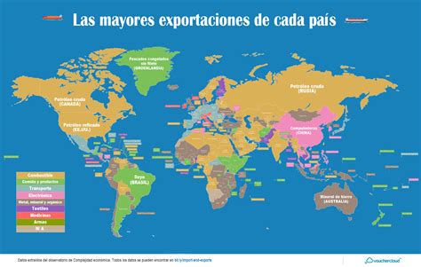 ¿qué Es Lo Que Más Exporta E Importa Cada País Del Mundo Este Mapa Te