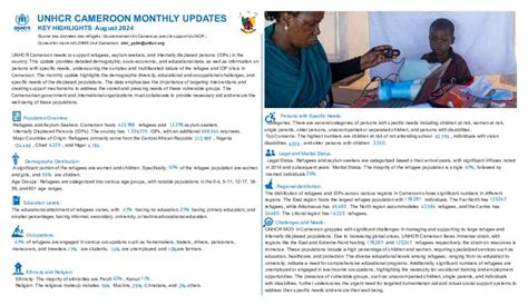 Document Unhcr Cameroon Statistics August