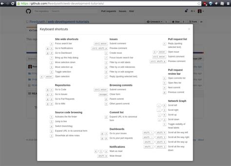 Github Keyboard Shortcuts The Code