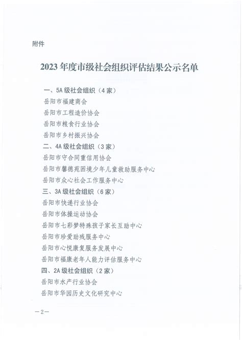 岳阳市民政局关于2023年度全市性社会组织评估结果的公示