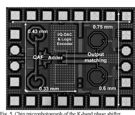 A 0 13 Spl Mu M CMOS Digital Phase Shifter For K Band Phased Arrays