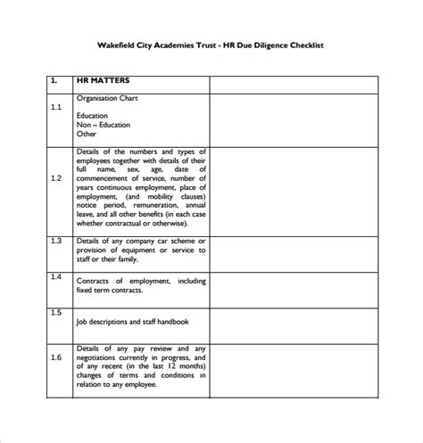 Sample Due Diligence Checklist Template 9 Free Documents In Pdf Word