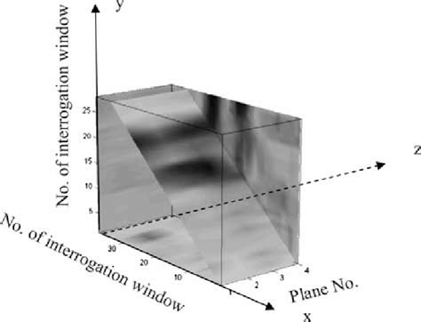 A Slice Of D Maximum Shear Strain Field At The Sixth Loading Step