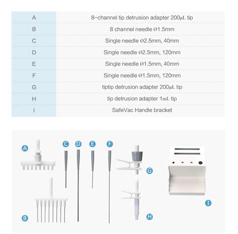 Safevac L Vacuum Controlled Aspiration System Liquid Handling