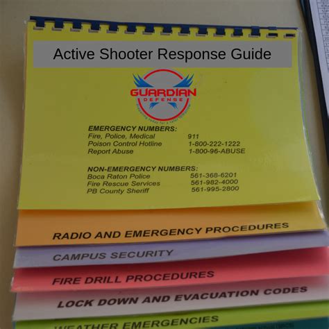 Must Read Active Shooter Response Guide Guardian Defense Plan