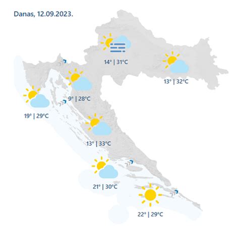 Stiže drastična promjena vremena Sunce i vrućinu zamijenit će južina