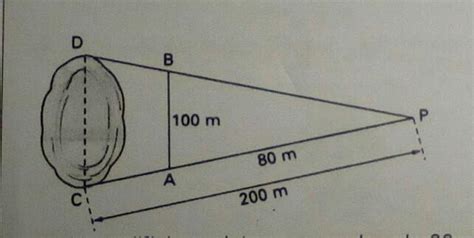 Para Determinar A Largura De Um Lago Foi Utilizado O Esquema