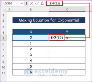 How To Plot An Equation In Excel Easy Ways Exceldemy