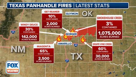 How Big Is A 1 Million Acre Wildfire Smokehouse Creek Fire Could Stretch From Nyc To Philly