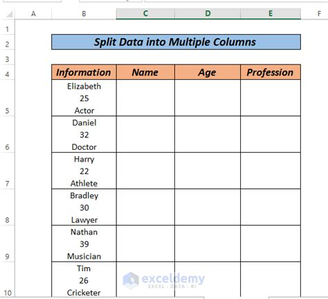 How To Split Data In One Excel Cell Into Multiple Columns 5 Methods