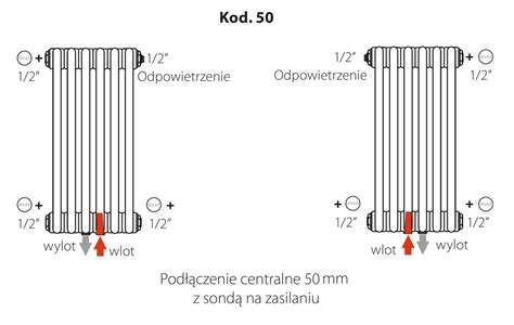 Irsap Tesi Grzejnik Pokojowy X Cm Nero Opaco Czarny Mat Irs Tes