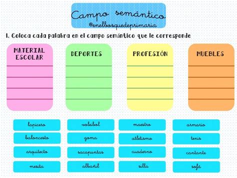 Ejercicio de Campo semántico en pdf online Ejemplos de campos