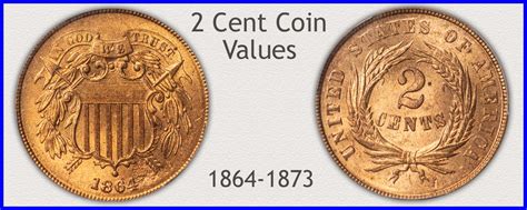 Old Us Penny Values Discover Their Value