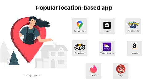 Location Based App How To Build A Geolocation App Full Guide