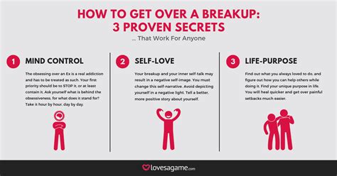 How To Get Over A Breakup 3 Proven Secrets That Worked For Me Whats