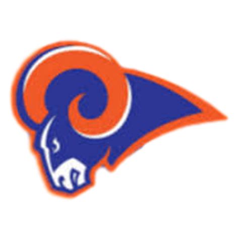 Lodi Rams Mascotdb