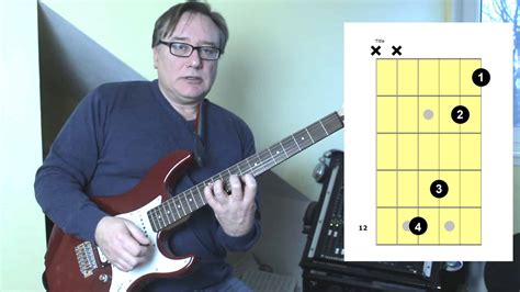 Guitar Finger Exercises Gmi Guitar And Music Institute Online Guitar