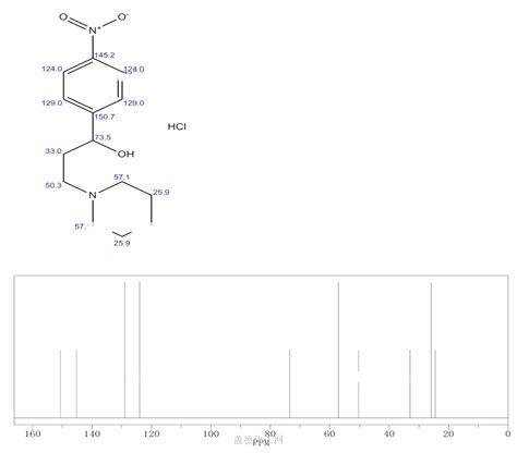 56908 88 4 35 二溴苄基溴 Cas号56908 88 4分子式、结构式、msds、熔点、沸点