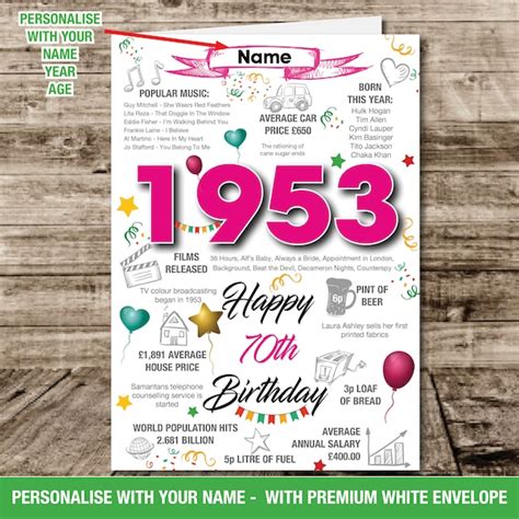 1953 Birthday Card Etsy Uk