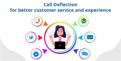 What Is Call Deflection And How It Improves Customer Experience