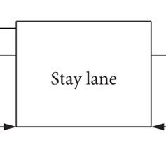 Schematic Diagram Of The Status Of The Blasting Cutting Roof Active