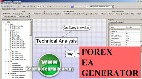 Forex Ea Generator как установить и пользоваться Youtube