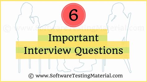 6 Most Important Interview Questions Software Testing Material