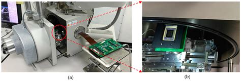 Micromachines Free Full Text Digital Micromirror Device Dmd Based